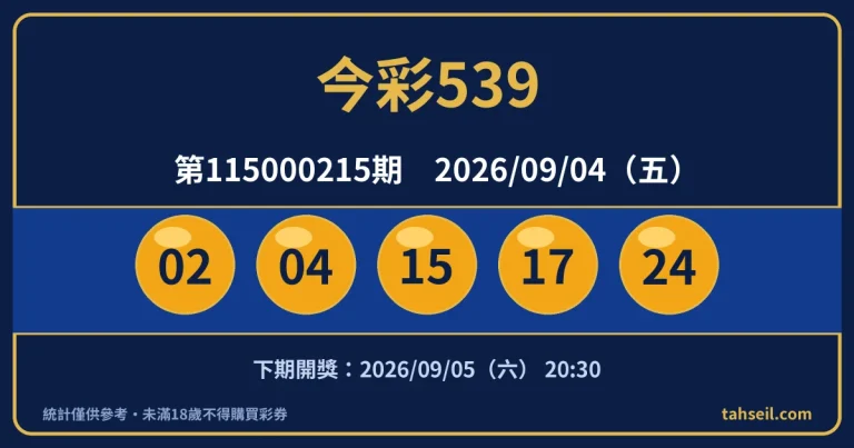 今彩539第115000215期開獎號碼｜2026-09-04 開獎號碼圖