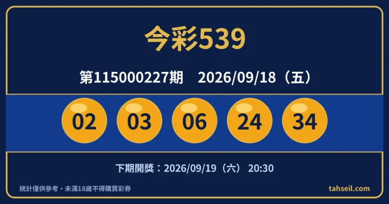 今彩539第115000227期開獎號碼｜2026-09-18 開獎號碼圖