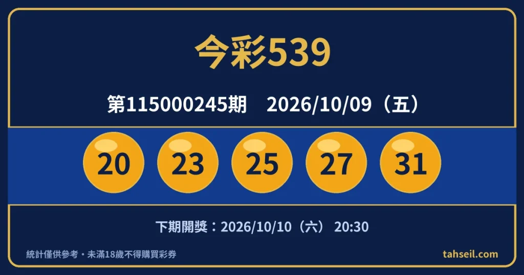 今彩539第115000245期開獎號碼｜2026-10-09 開獎號碼圖