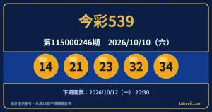 今彩539第115000246期開獎號碼（2026-10-10）