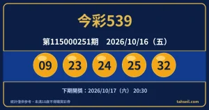 今彩539第115000251期開獎號碼（2026-10-16）