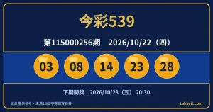 今彩539第115000256期開獎號碼（2026-10-22）
