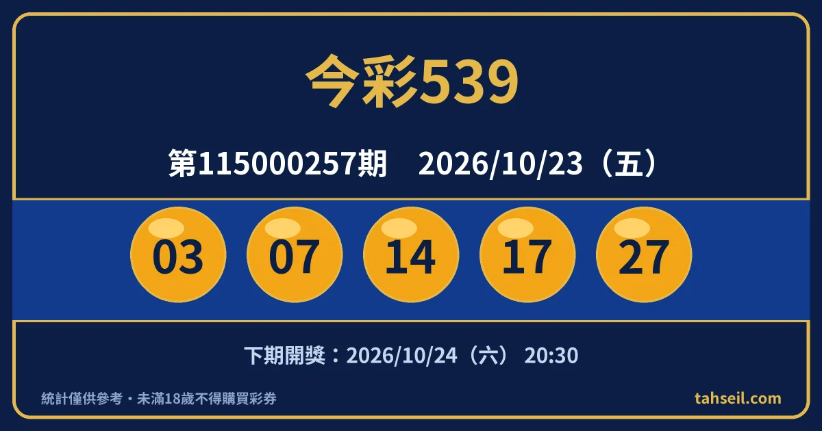 今彩539第115000257期開獎號碼｜2026-10-23 開獎號碼圖