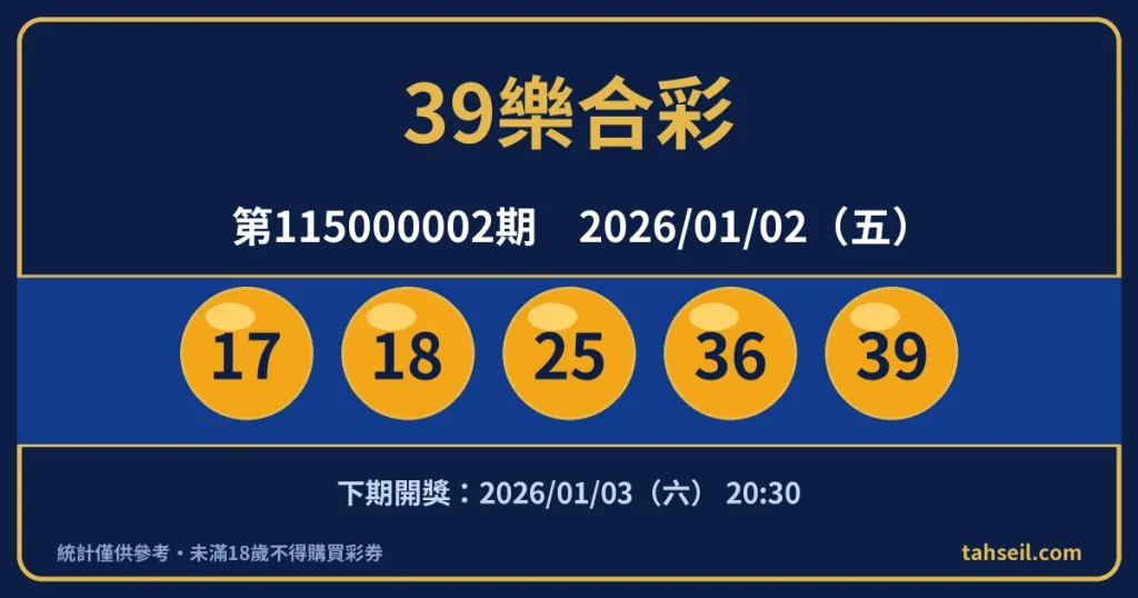 39樂合彩第115000002期開獎號碼｜2026-01-02 開獎號碼圖