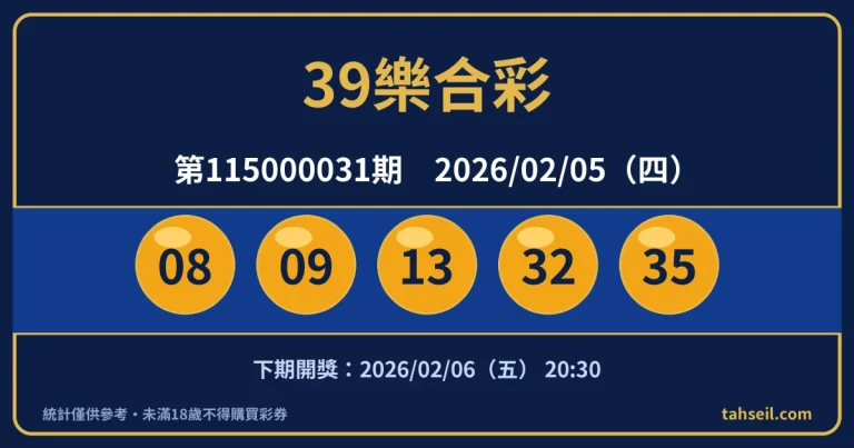 39樂合彩第115000031期開獎號碼｜2026-02-05 開獎號碼圖