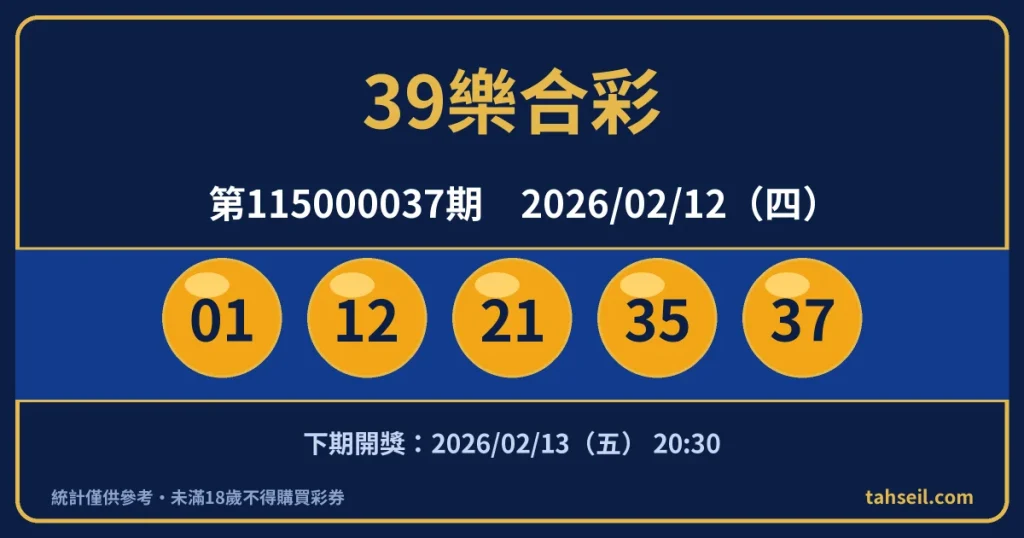 39樂合彩第115000037期開獎號碼｜2026-02-12 開獎號碼圖