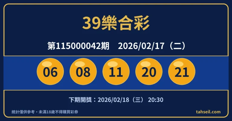 39樂合彩第115000042期開獎號碼｜2026-02-17 開獎號碼圖