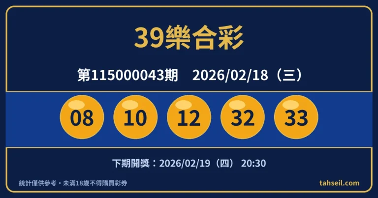 39樂合彩第115000043期開獎號碼｜2026-02-18 開獎號碼圖