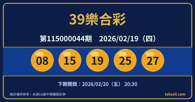 39樂合彩第115000044期開獎號碼｜2026-02-19 開獎號碼圖