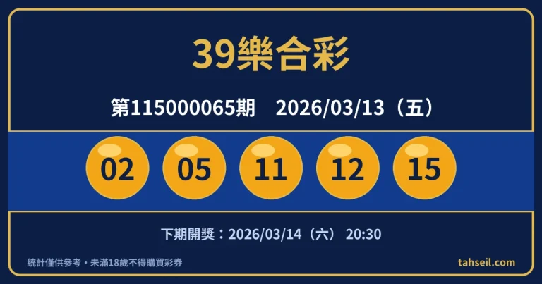 39樂合彩第115000065期開獎號碼｜2026-03-13 開獎號碼圖