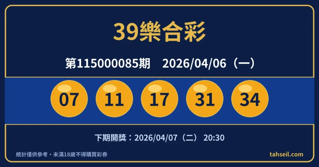 39樂合彩第115000085期開獎號碼｜2026-04-06 開獎號碼圖