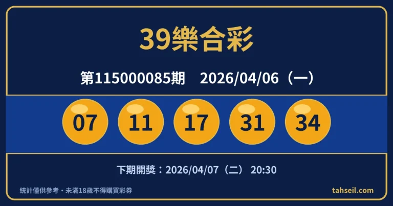 39樂合彩第115000085期開獎號碼｜2026-04-06 開獎號碼圖