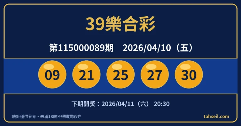 39樂合彩第115000089期開獎號碼｜2026-04-10 開獎號碼圖