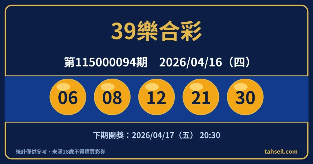 39樂合彩第115000094期開獎號碼｜2026-04-16 開獎號碼圖