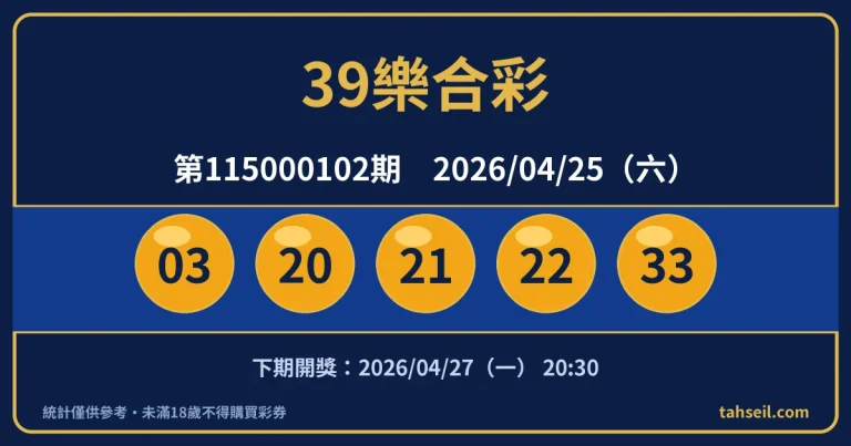 39樂合彩第115000102期開獎號碼｜2026-04-25 開獎號碼圖
