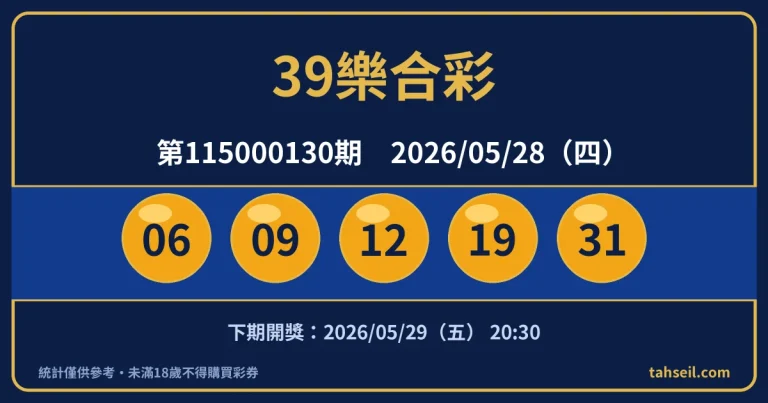 39樂合彩第115000130期開獎號碼｜2026-05-28 開獎號碼圖
