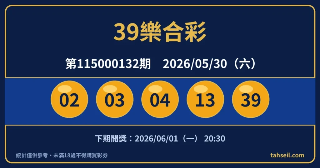 39樂合彩第115000132期開獎號碼｜2026-05-30 開獎號碼圖