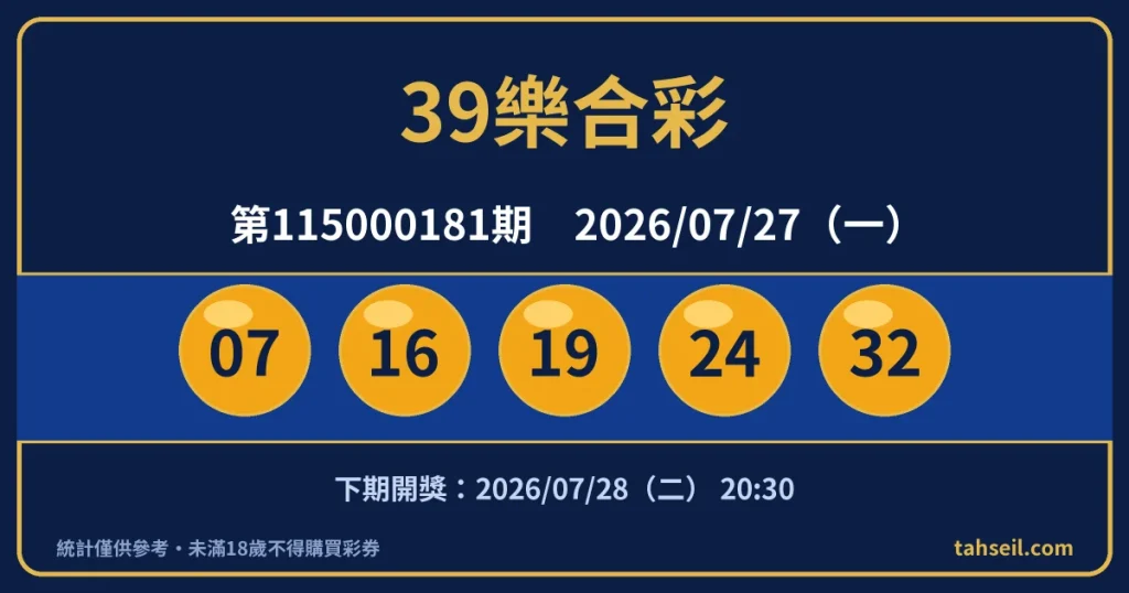 39樂合彩第115000181期開獎號碼｜2026-07-27 開獎號碼圖