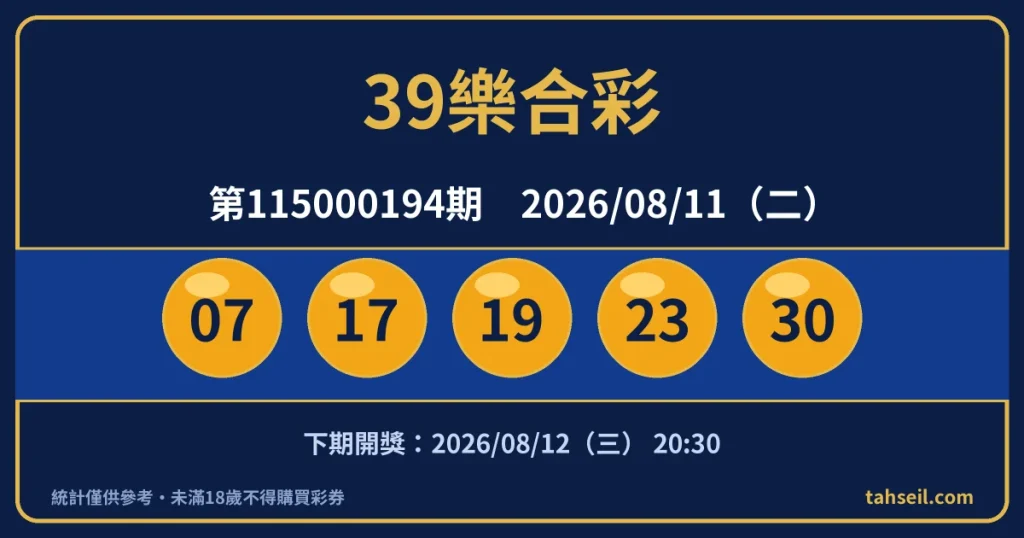 39樂合彩第115000194期開獎號碼｜2026-08-11 開獎號碼圖