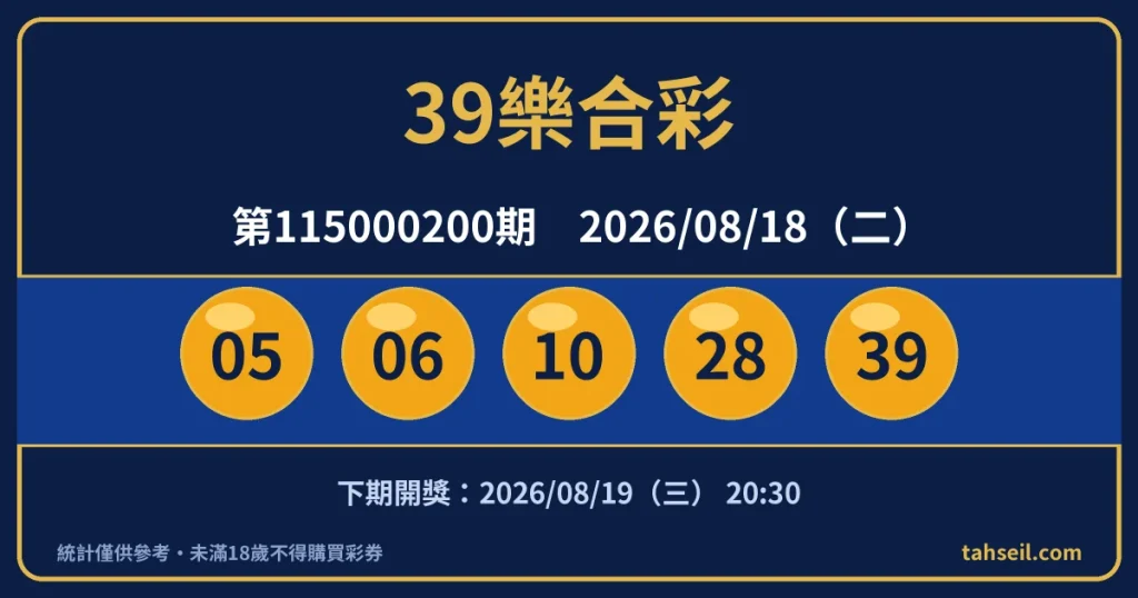39樂合彩第115000200期開獎號碼｜2026-08-18 開獎號碼圖