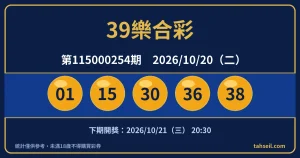 39樂合彩第115000254期開獎號碼（2026-10-20）