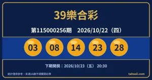 39樂合彩第115000256期開獎號碼（2026-10-22）