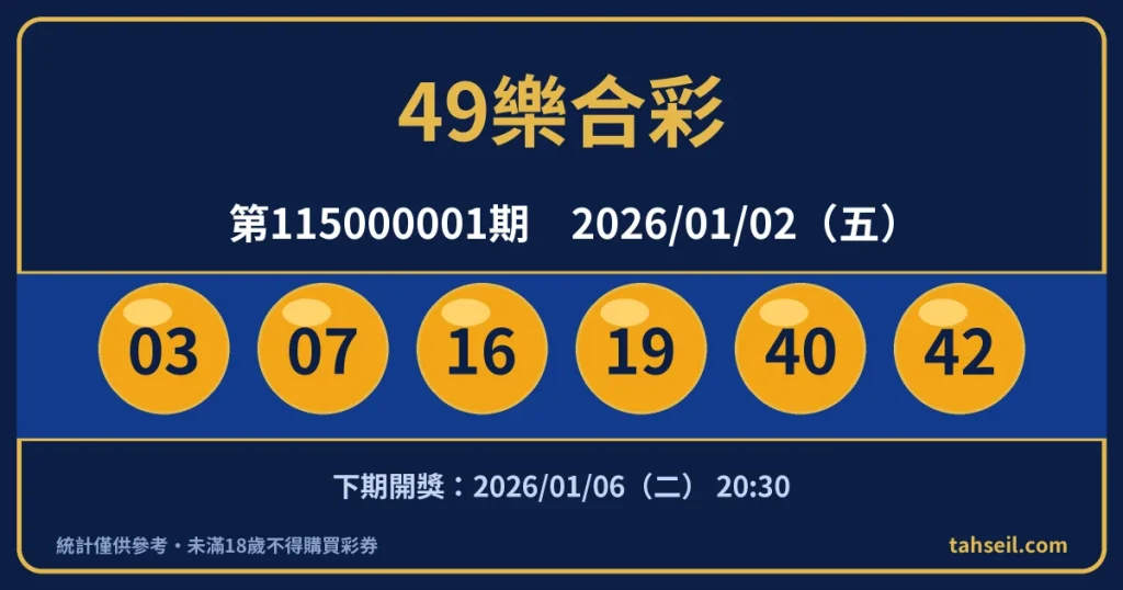 49樂合彩第115000001期開獎號碼｜2026-01-02 開獎號碼圖