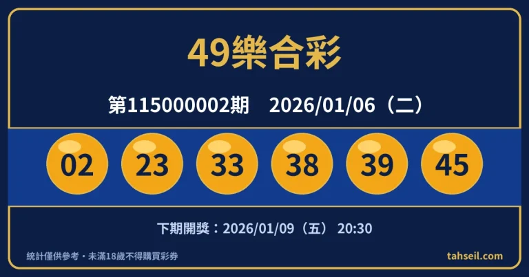49樂合彩第115000002期開獎號碼｜2026-01-06 開獎號碼圖