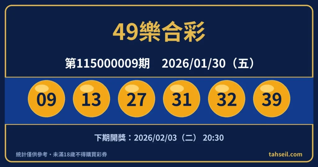 49樂合彩第115000009期開獎號碼｜2026-01-30 開獎號碼圖