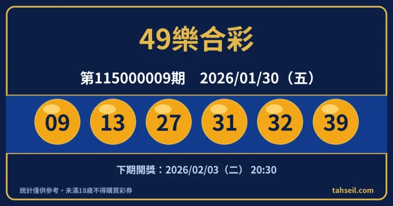 49樂合彩第115000009期開獎號碼｜2026-01-30 開獎號碼圖