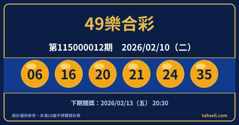 49樂合彩第115000012期開獎號碼｜2026-02-10 開獎號碼圖