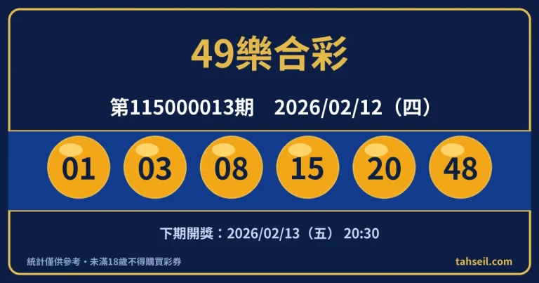 49樂合彩第115000013期開獎號碼｜2026-02-12 開獎號碼圖