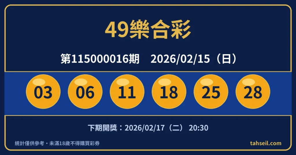 49樂合彩第115000016期開獎號碼｜2026-02-15 開獎號碼圖