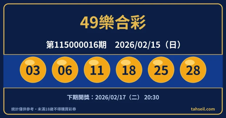 49樂合彩第115000016期開獎號碼｜2026-02-15 開獎號碼圖