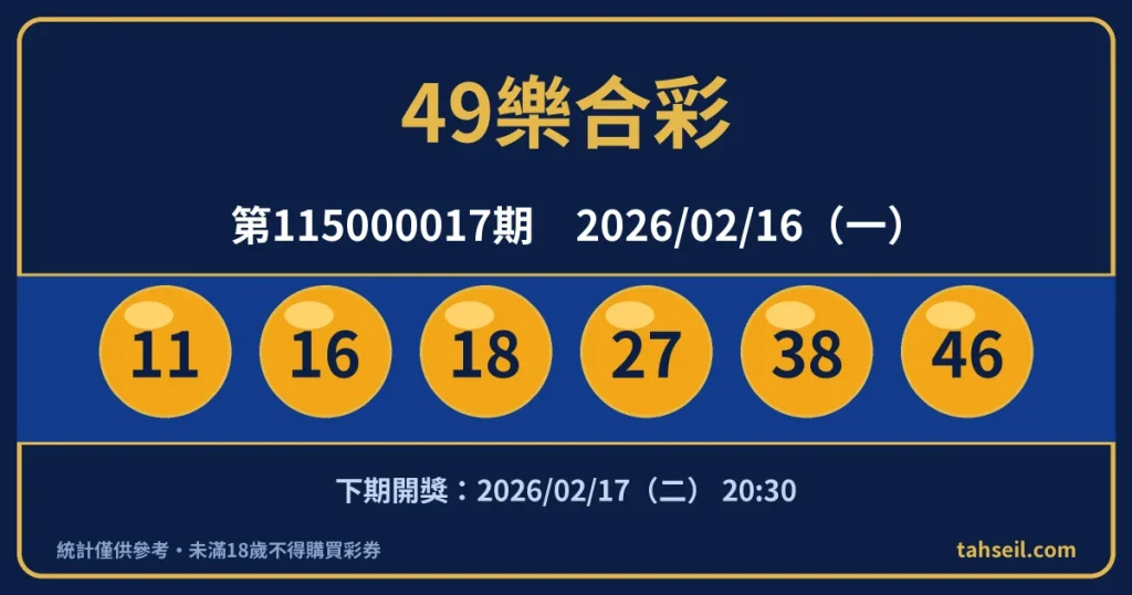 49樂合彩第115000017期開獎號碼｜2026-02-16 開獎號碼圖