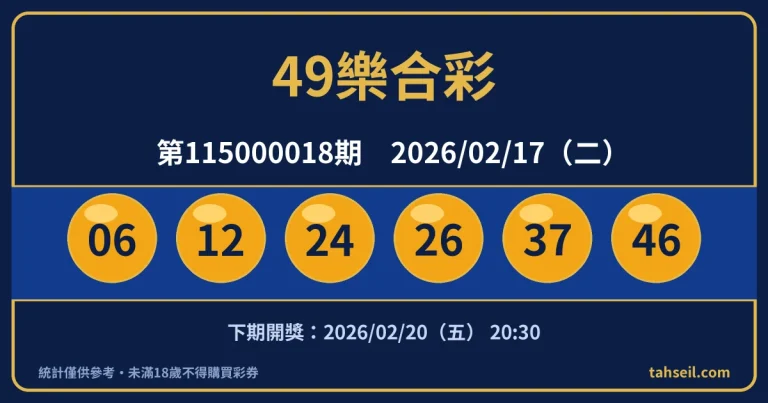 49樂合彩第115000018期開獎號碼｜2026-02-17 開獎號碼圖