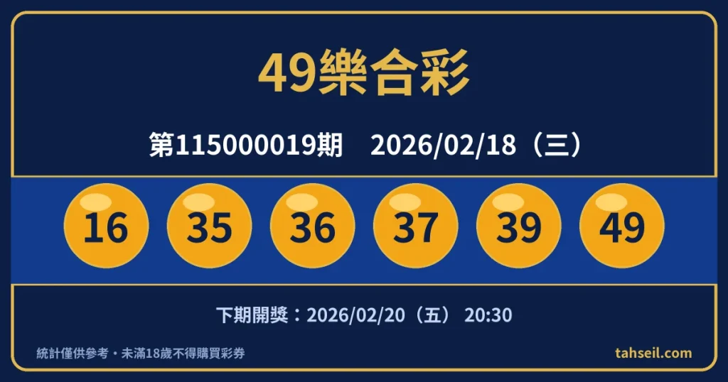 49樂合彩第115000019期開獎號碼｜2026-02-18 開獎號碼圖