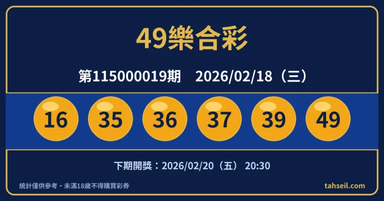 49樂合彩第115000019期開獎號碼｜2026-02-18 開獎號碼圖