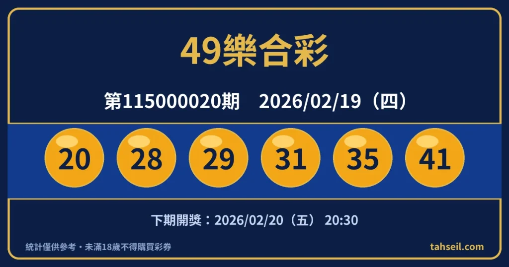 49樂合彩第115000020期開獎號碼｜2026-02-19 開獎號碼圖