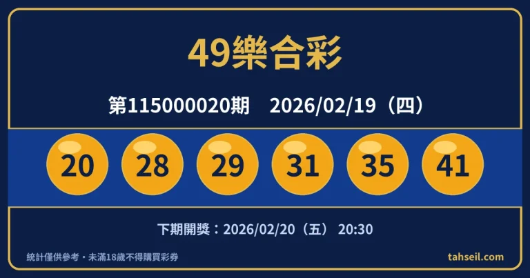 49樂合彩第115000020期開獎號碼｜2026-02-19 開獎號碼圖