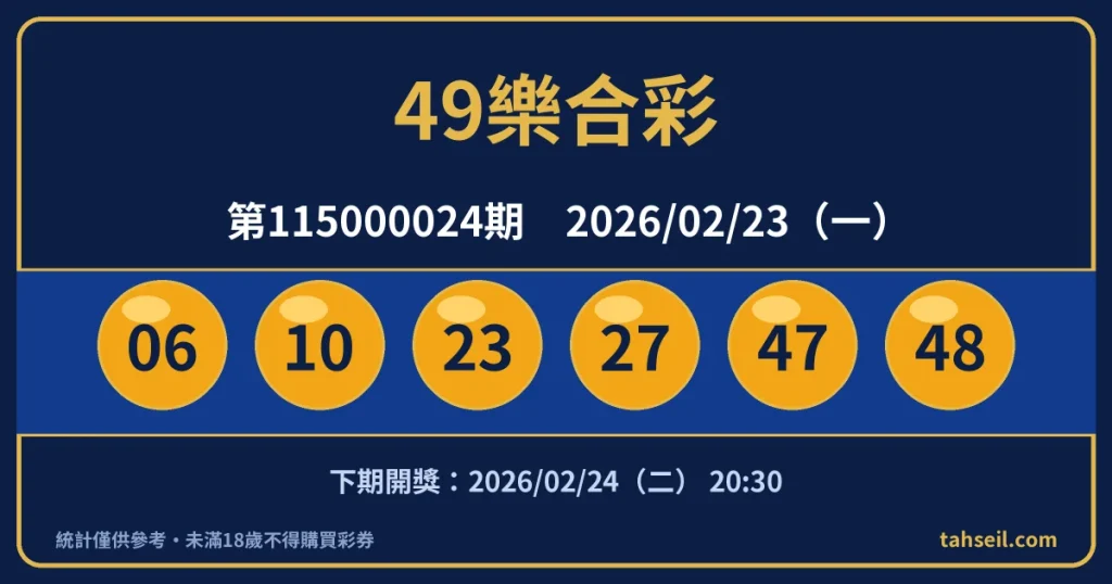 49樂合彩第115000024期開獎號碼｜2026-02-23 開獎號碼圖