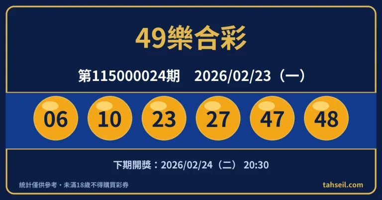 49樂合彩第115000024期開獎號碼｜2026-02-23 開獎號碼圖