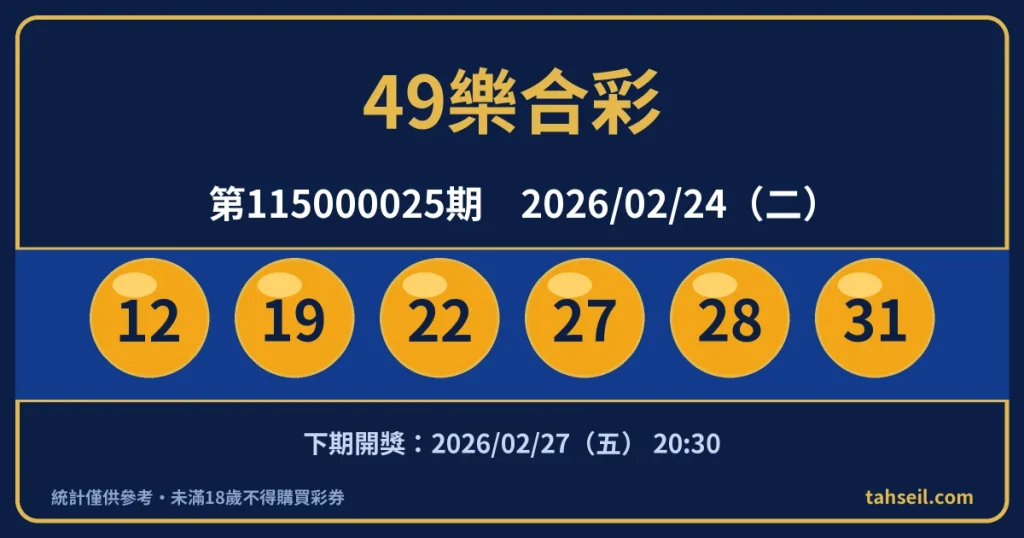 49樂合彩第115000025期開獎號碼｜2026-02-24 開獎號碼圖
