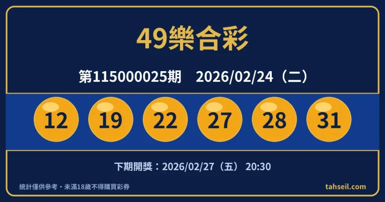 49樂合彩第115000025期開獎號碼｜2026-02-24 開獎號碼圖