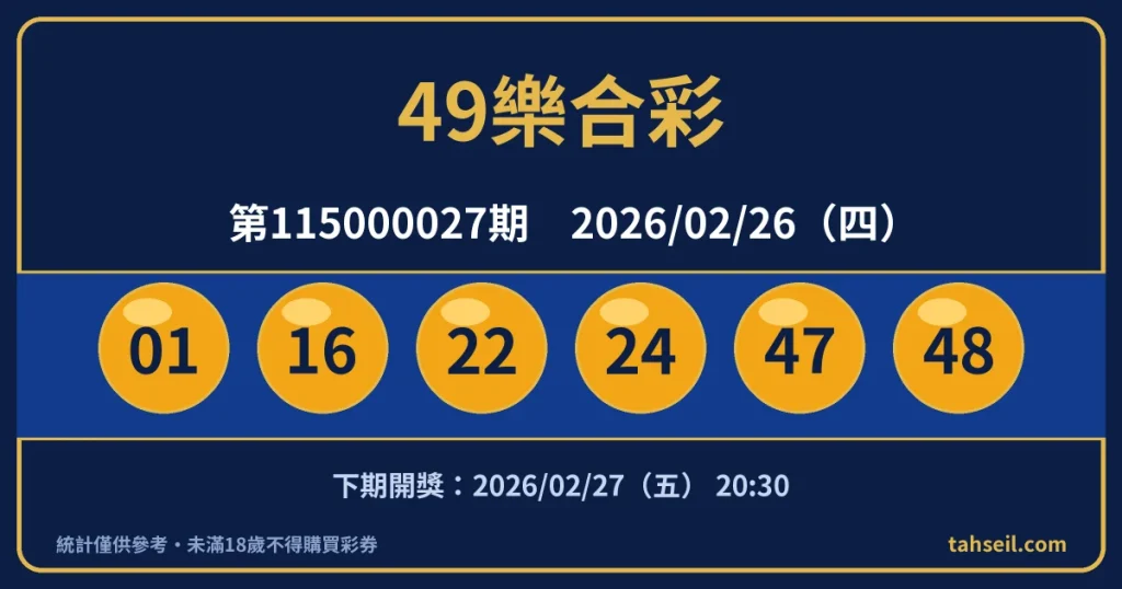 49樂合彩第115000027期開獎號碼｜2026-02-26 開獎號碼圖