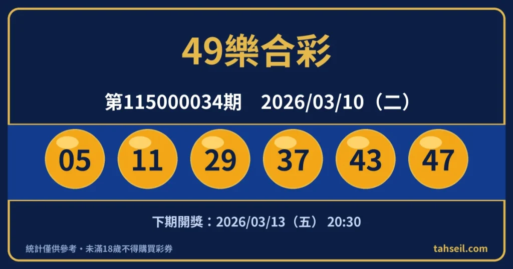 49樂合彩第115000034期開獎號碼｜2026-03-10 開獎號碼圖