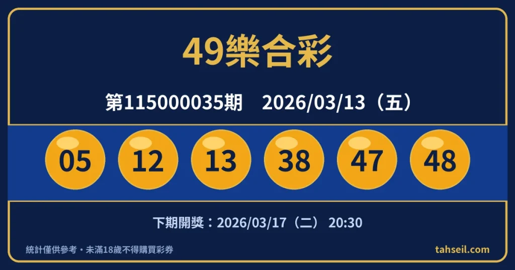 49樂合彩第115000035期開獎號碼｜2026-03-13 開獎號碼圖