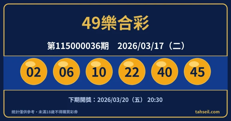 49樂合彩第115000036期開獎號碼｜2026-03-17 開獎號碼圖