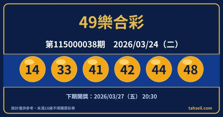 49樂合彩第115000038期開獎號碼｜2026-03-24 開獎號碼圖