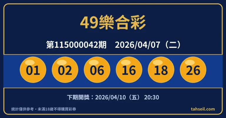 49樂合彩第115000042期開獎號碼｜2026-04-07 開獎號碼圖